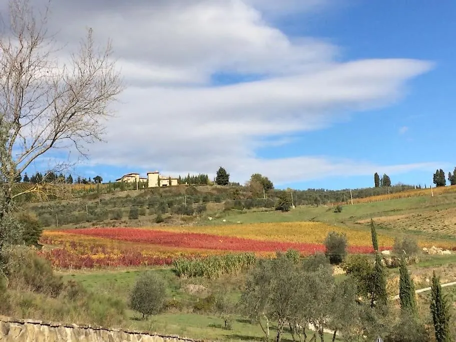 Villa Faetole Typical Tuscan Country House Near Florence Capannuccia