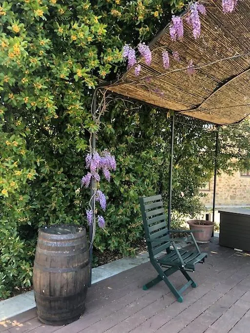 Faetole Typical Tuscan Country House Near Florence Capannuccia 0*,