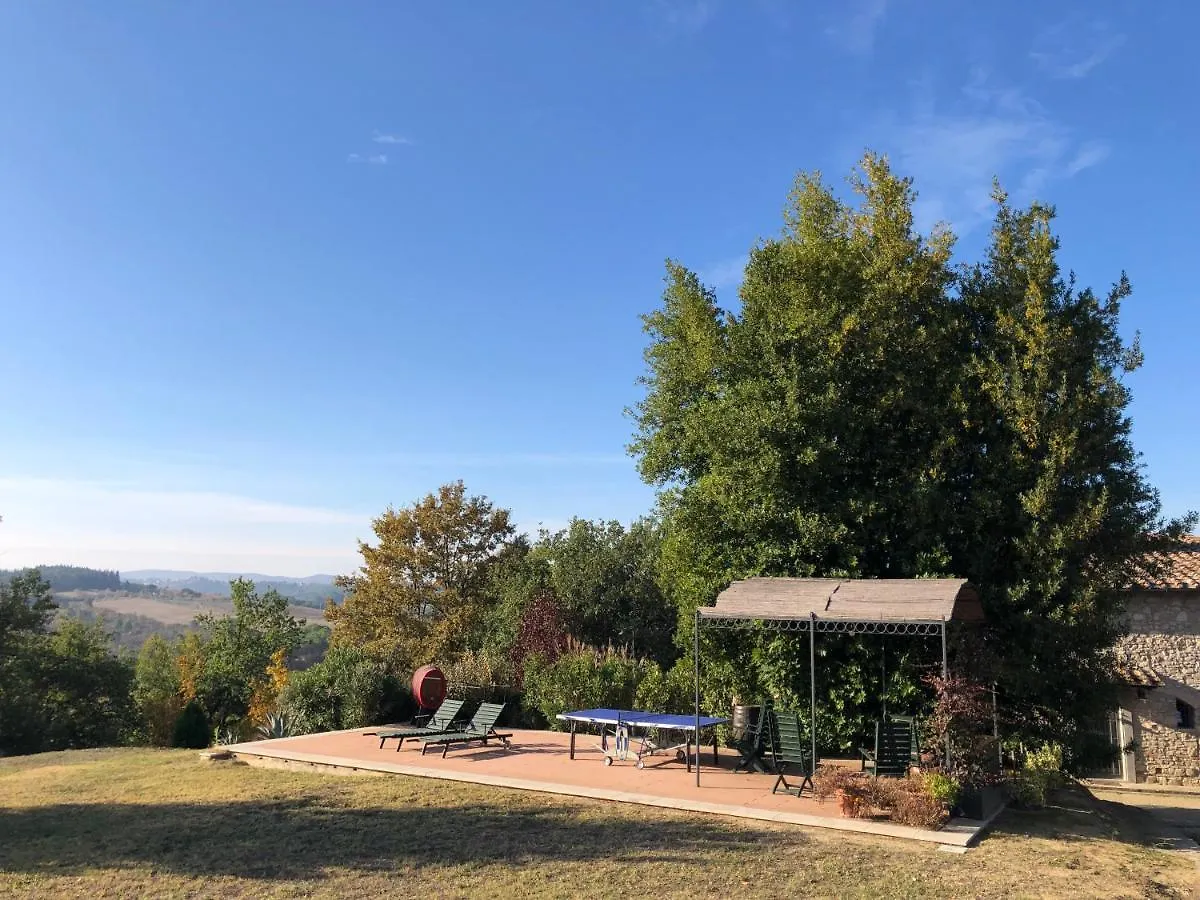 Villa Faetole Typical Tuscan Country House Near Florence Capannuccia